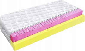 150x160 hr karcsúsító szellőző matrac 19cm nyári/téli habszivacsból H2