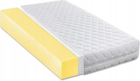 90x190 cm-es H3-as keménységű, 16 cm vastag, hipoallergén habszivacs matrac ifjúsági ágyhoz