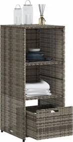vidaXL szürke polyrattan kerti tárolószekrény 50 x 55 x 115 cm