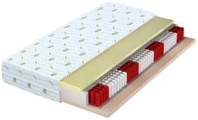 Wilsondo IVORY táskarugós matrac 100x200