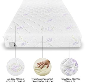 EMI Lavender Memory matrac 1+1 INGYEN: 80x190 cm