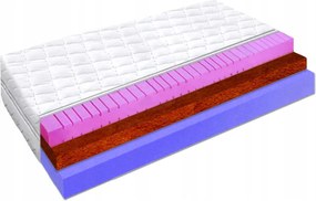 Matrac 110x190 hr zónás kontúr kókusz 20cm kemény lazító H3
