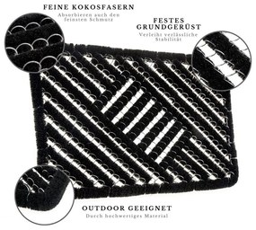 Kókuszrost lábtörlő 45x75 cm Coco Black – Hanse Home