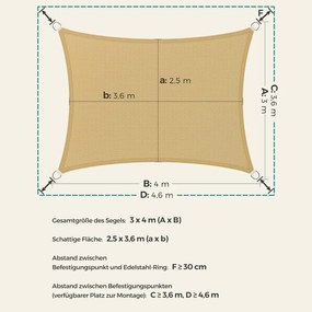 Légáteresztő napvitorla, 3 x 4 m, homok sárga