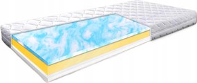 130x200 Marshmalo Visco Memory Matrac, 26 cm