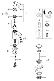 GROHE 23586LS0 - GET mosdócsaptelep, S méret, fehér