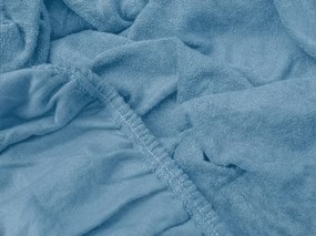 Frottír gumis lepedő EXCLUSIVE kék 90 x 200 cm