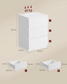VASAGLE éjjeliszekrény 2 darabos szett, 2 hálózati aljzattal és 2 USB-porttal, fehér színben