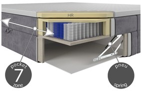 Verona kontinentális ágy 180x200 cm tárolóval - világos bézs Amon 17 hidrofób bársony