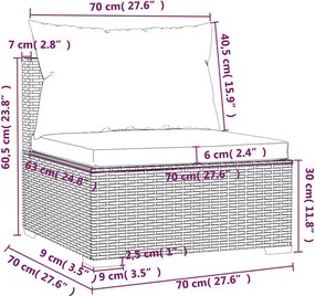 4 részes szürke polyrattan kerti ülőgarnitúra párnákkal