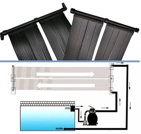 napelemes medencefűtő panel 80 x 620 cm