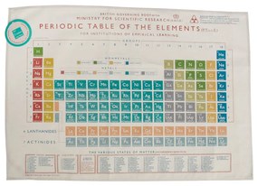 Periodic Table konyharuha, 50 x 70 cm - Rex London