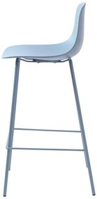 Világoskék műanyag bárszék 92,5 cm Whitby – Unique Furniture