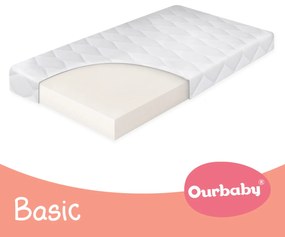 BASIC habszivacs matrac - 160x80 cm