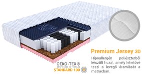 Jaamatrac GINA kókuszmatrac táskarugókkal 160x200 Huzat: Premium Jersey 3D, Magasság: 27 cm