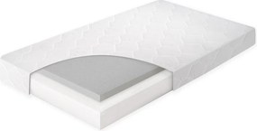 Ourbaby HR90 matrac 140x200 cm