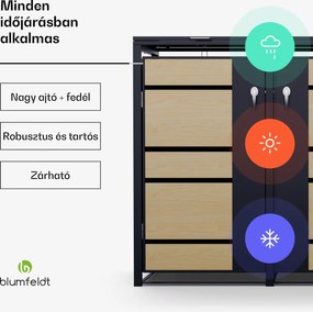 Blumfeldt BinSafe, szemétkosár tároló doboz, 3 szemétkosár, 240 l, zárható, időjárásálló horganyzott acél