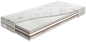 Habszivacs matrac Thaumas LTX 200x90 cm (T4/T5). 763519