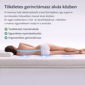 Ortho-Sleepy Light Ortopéd matrac 4+4cm Bioluxus Memory réteggel 140x200cm