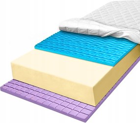 Matrac H2 H3 180X200 habszivacs anti-cellulit masszírozó strapabíró robusztus