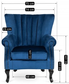 Sötétkék Bársony Chesterfield Fotel. MALLO