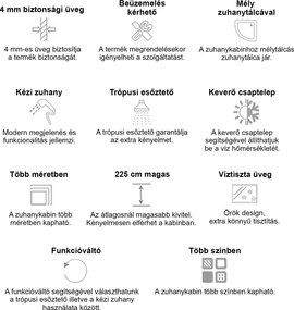 Karolino 90 white mélytálcás zuhanykabin