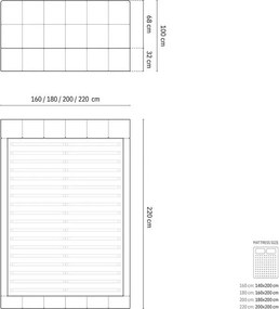 Krémszínű kárpitozott ágyneműtartós franciaágy ágyráccsal 160x200 cm Bellis – Micadoni Home