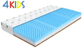 Wilsondo SONTO habszivacs gyerekmatrac kókusszal 90x180