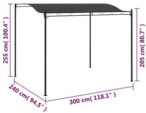 antracitszürke napellenző 3 x 2,4 m
