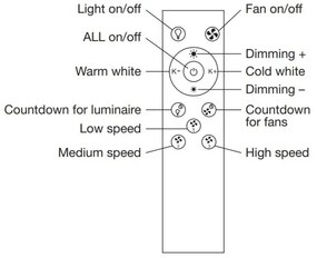Ledvance -LED Dimmelhető lámpa ventilátorral SMART+ LED/35W/230V Wi-Fi + távirányító