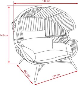 LUIZA Kétszemélyes kerti kanapé