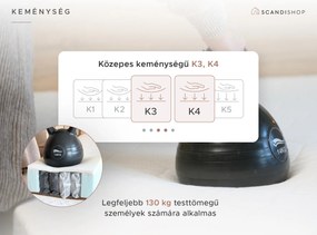 Kókuszmatrac COCO MAXI 20 cm 120 x 200 cm Matracvédő: Matracvédővel