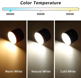 Immax NEO 07242L - LED dimmelhető RONDATE lámpa 18W/230V 11,5cm Wi-Fi Tuya