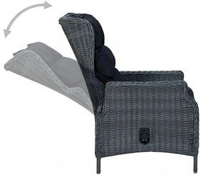 sötétszürke dönthető háttámlás polyrattan kerti szék párnákkal
