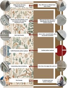 Harmony WOOPAMUK393 szőnyeg