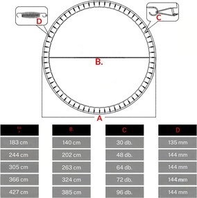 JUMP csere ugrófelület trambulinhoz, Ø 183 cm, fekete Monzana