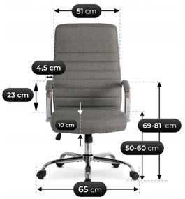 SzürkeIrodai Forgószék RENES