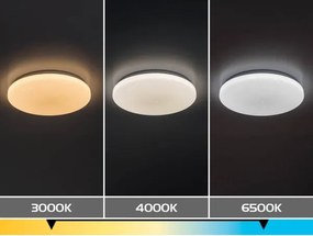 Rabalux 71446 - LED dimmelhető mennyezeti lámpa DANNY 2 LED/34W/230V 3000-6500K átm. 38 cm + távirányító