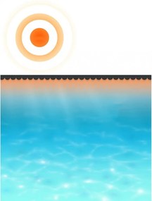 fekete polietilén medence takaró 732 x 366 cm