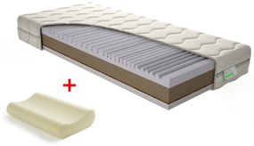 Habszivacs matrac Pauletta Comfort 200x90 cm (T4/T5). 1020053