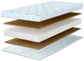 Wilsondo RUDY 10 gyerekmatrac kókusszal 140x200