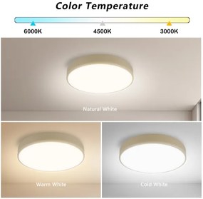 Brilagi - Dimmelhető LED lámpatest POOL LED/36W/230V 3000–6000K Ø 30 cm bézs + távirányító