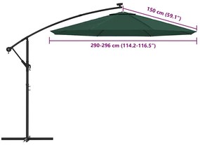 zöld konzolos napernyő csereponyva 300 cm