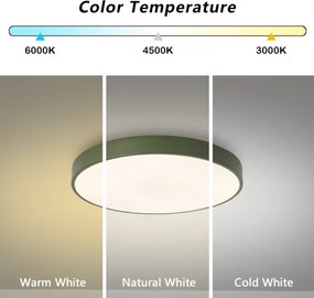 Brilagi - POOL LED mennyezeti lámpatest/36W/230V 3000/4000/6000K 30 cm zöld