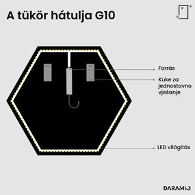 Atipikus tükör LED világítással G10