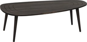 Sweet - Anthracite