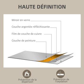 HOMCOM 60 x 80 cm-es Téglalap alakú Fali Tükör, MDF Keret, ideális fürdőszobába, nappaliba vagy hálószobába, fehér | Aosom