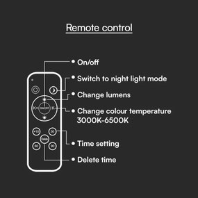 LED Dimmelhető mennyezeti lámpa LED/60W/230V 3000-6500K + távirányító