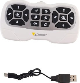 Max intelligens, interaktív robotkutya