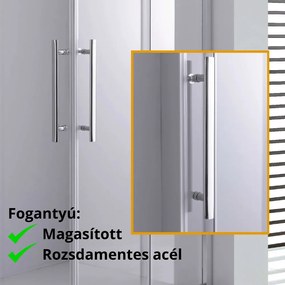 Stuxi Nizza 80x80 cm szögletes két tolóajtós zuhanykabin 6 mm vízlepergető biztonsági üveggel, króm elemekkel, 190 cm magas